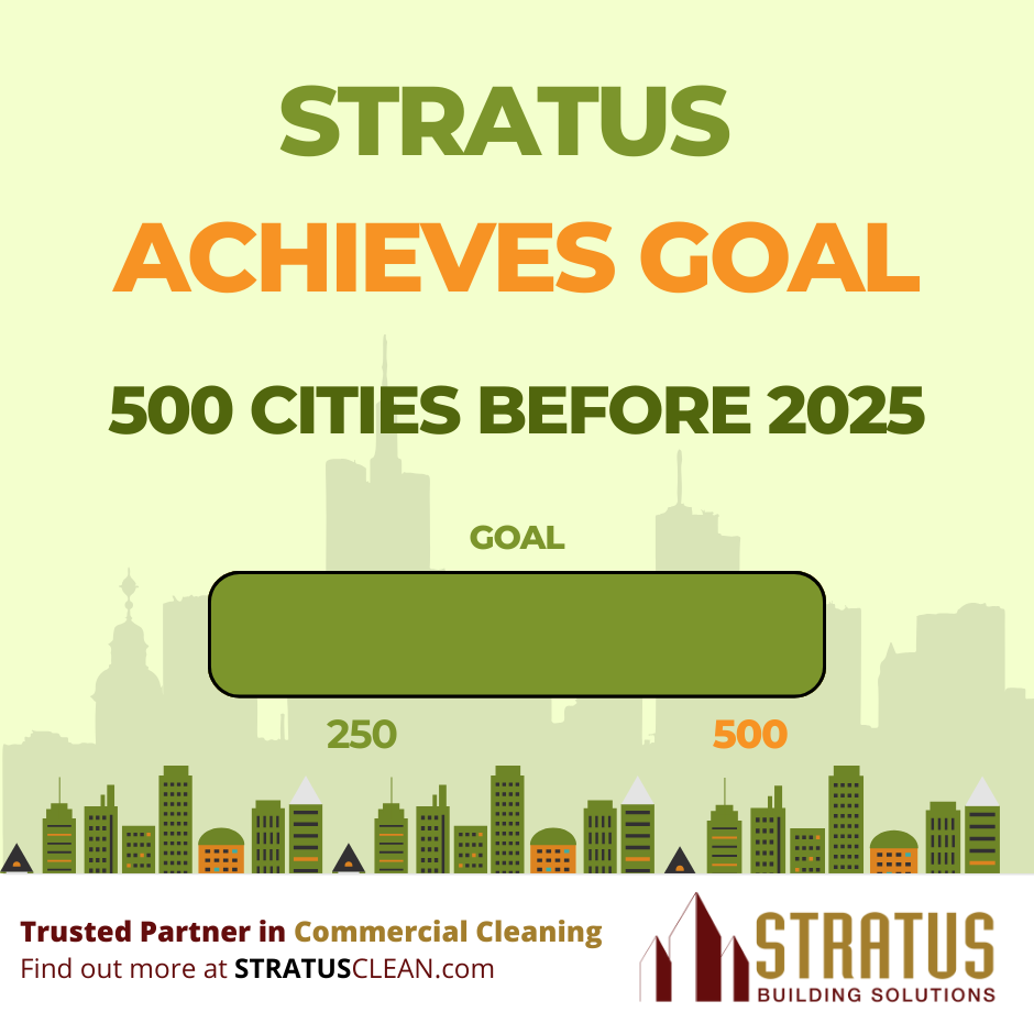 A Graphic with the title: "Stratus is expanding to 500 cities before 2025" The background has silhouettes of buildings.